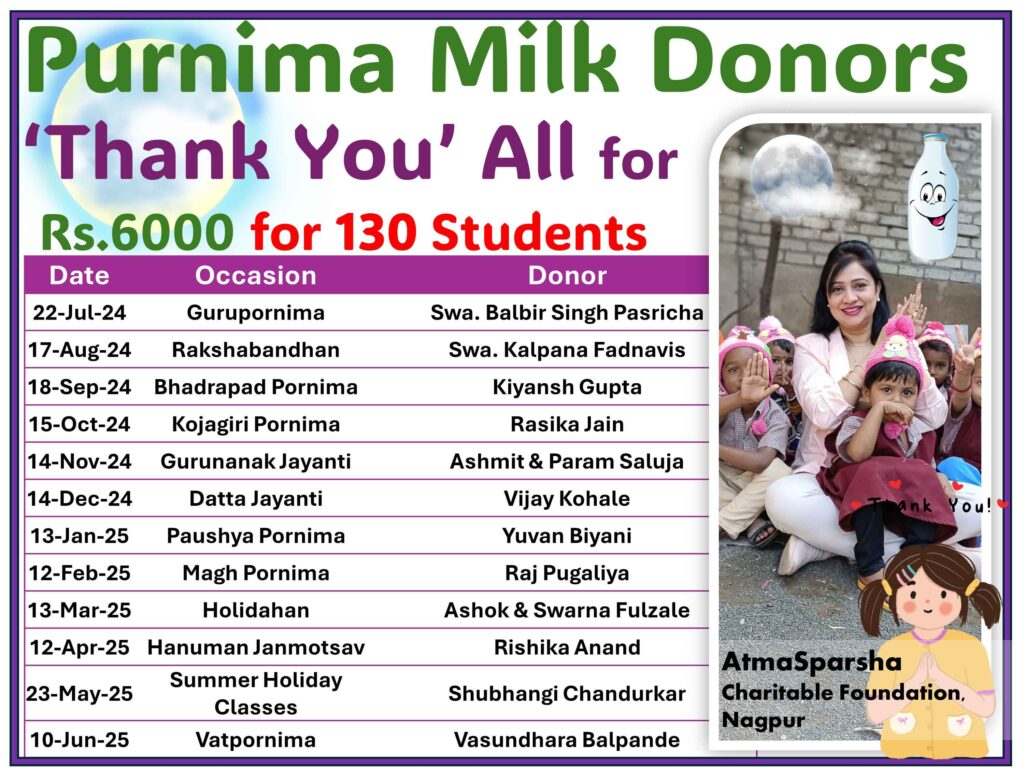 Milk Donation Astroruchi Abhiruchi | atmasparsha charitable trust